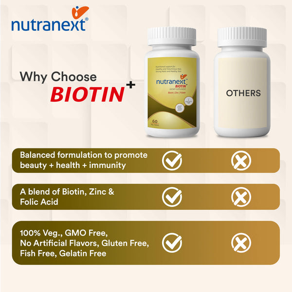 Nutranext® Natural Biotin Plus | Biotin Plus Improves Hair Strength & Skin Radiance | 60 Veg. Tablets