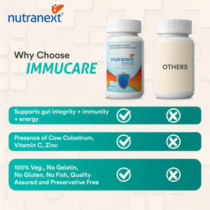 NUTRANEXT® Immucare | Cow Colostrum Nutritional Supplement for Gut Health, To Build Immunity & Overall Health | 60 Veg. Capsules