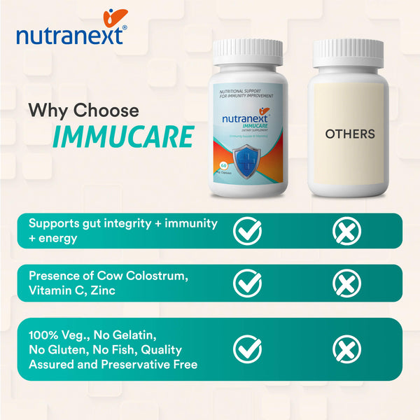 NUTRANEXT® Immucare | Cow Colostrum Nutritional Supplement for Gut Health, To Build Immunity & Overall Health | 60 Veg. Capsules