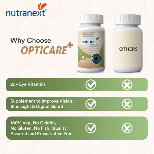 NUTRANEXT® Opticare l 20+ eye vitamins & combination of antioxidants | Overall eye health, protecting eyes, Blue-Light, Glare Sensitivity & Digital Guard Formula | 90 Veg. tablets