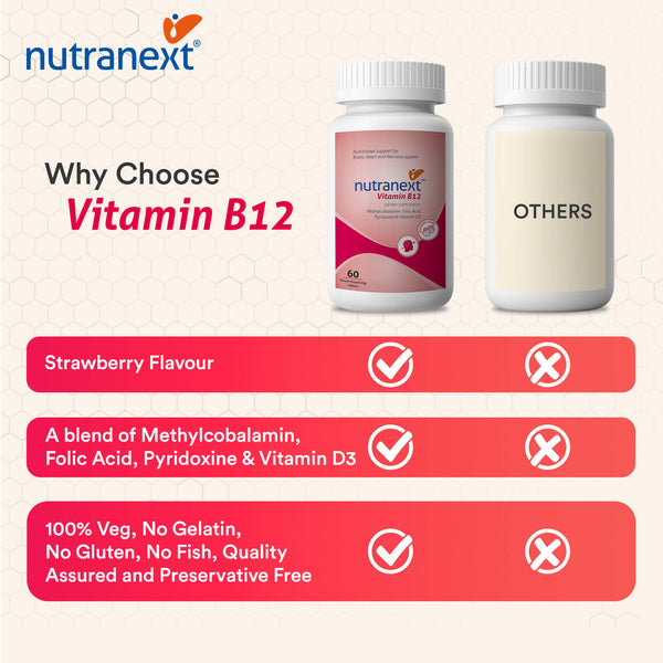 NUTRANEXT® Vitamin B12 1500 MCG (Active form of Methyl cobalamin) Chewable Strawberry Flavor| A blend of Vitamin B12, B6, D3 & Folic acid | Brain, Heart & Cognitive support | 60 Veg. Tablets